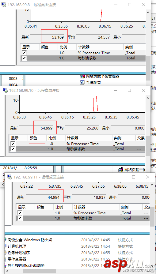 windows第四層負載均衡_基于NLB負載均衡詳解 windows,第四層,負載均衡,NLB