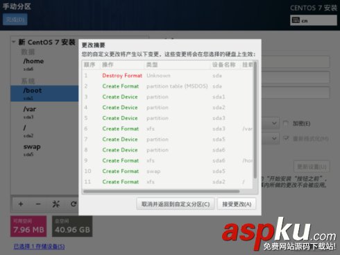 u盤安裝centos7.0,雙系統安裝centos7,u盤安裝centos雙系統