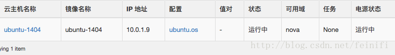 openstack,ubuntu鏡像,openstack啟動虛擬機