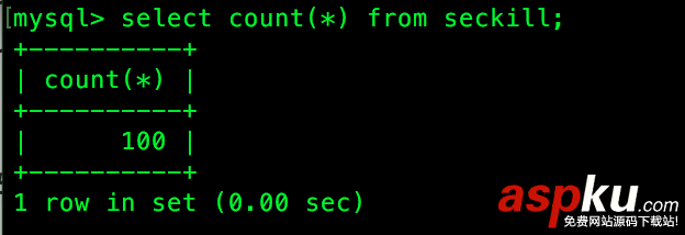docker環(huán)境搭建,docker,開發(fā)環(huán)境搭建,搭建秒殺搭建