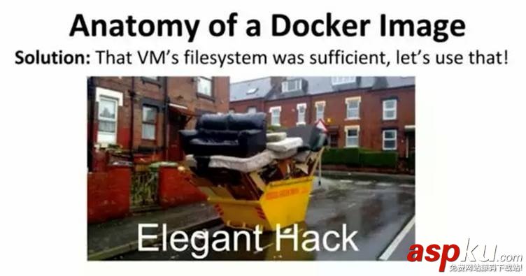 docker,鏡像
