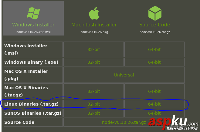 nodejs,linux,部署,linux下部署nodejs,安裝部署nodejs