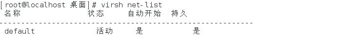 VM12安裝,RedHat,RHEL7.2,vmware安裝