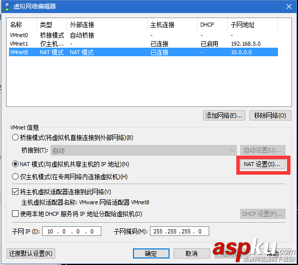 centos7,nat,上網(wǎng),配置,centos