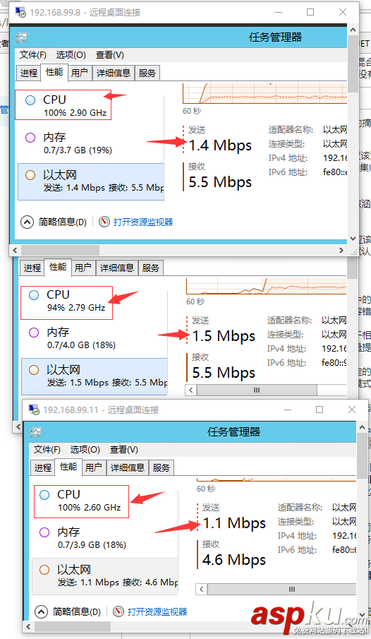 windows第四層負載均衡_基于NLB負載均衡詳解 windows,第四層,負載均衡,NLB