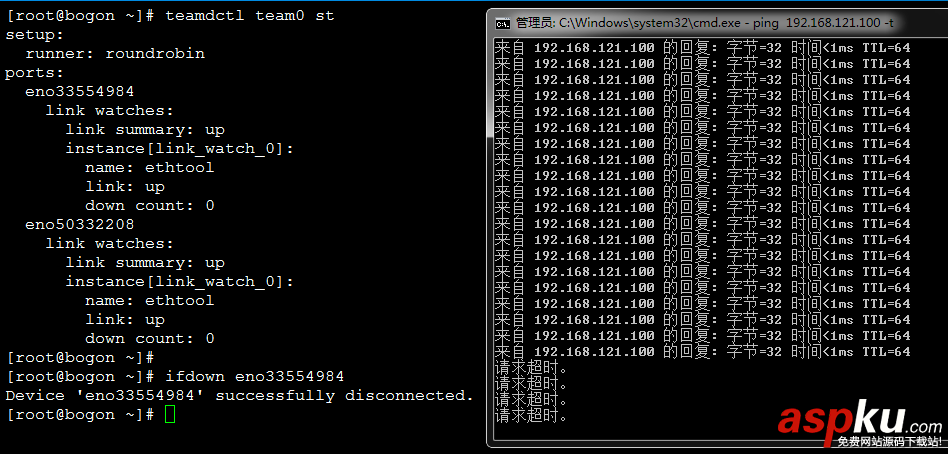 centos,雙網(wǎng)卡綁定,centos7,雙網(wǎng)卡配置