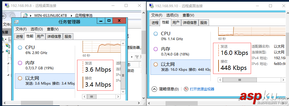 windows NLB+ARR實現(xiàn)Web負載均衡高可用/可伸縮的方法 windows,NLB,ARR,Web負載均衡,高可用,可伸縮