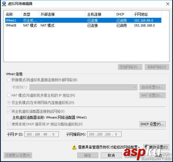 vmware,CentOS,網(wǎng)絡