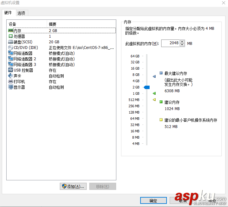 centos7,雙網卡綁定,rhel7,centos
