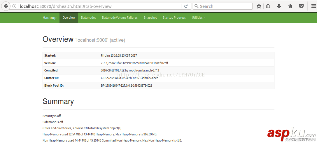 ubuntu配置hadoop2.7,ubuntu,安裝hadoop2.7,hadoop,2.7.3