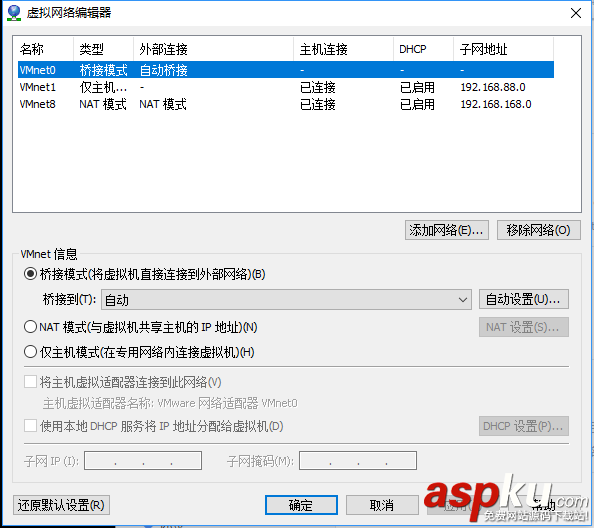 vmware,CentOS,網(wǎng)絡