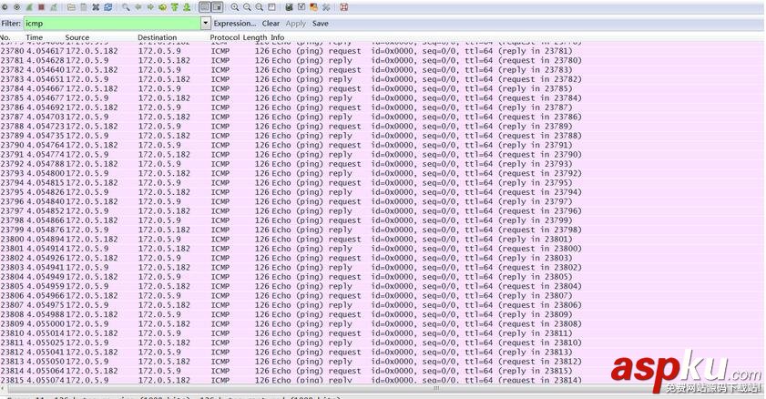 Linux,ICMP,洪水攻擊