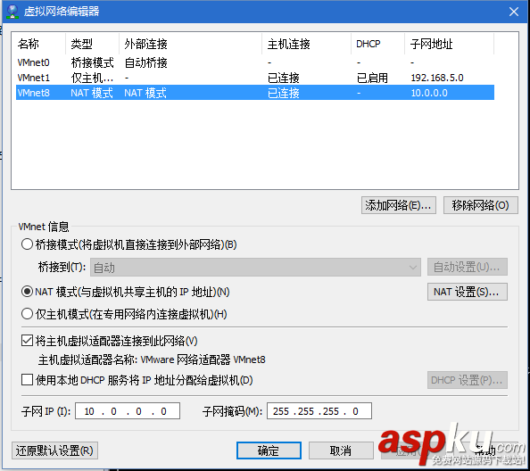 centos7,nat,上網(wǎng),配置,centos