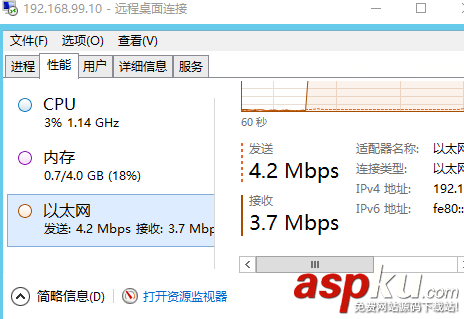windows NLB+ARR實現(xiàn)Web負載均衡高可用/可伸縮的方法 windows,NLB,ARR,Web負載均衡,高可用,可伸縮