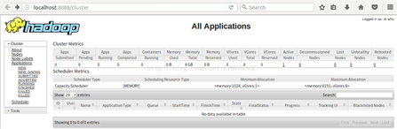 ubuntu配置hadoop2.7,ubuntu,安裝hadoop2.7,hadoop,2.7.3