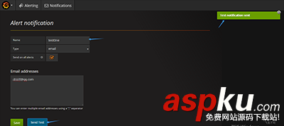 grafana,docker,圖表