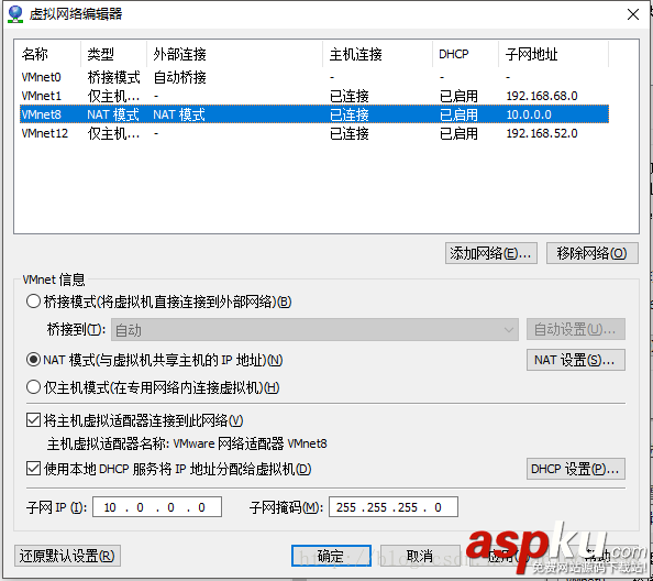 vmware搭建openstack,openstack,網絡配置,openstack環境搭建