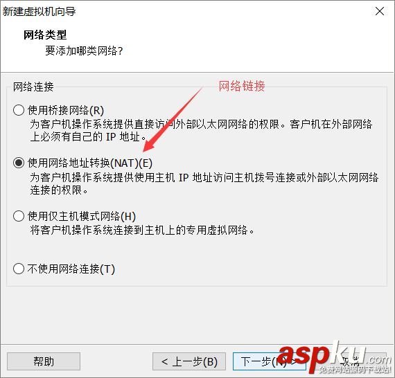 VM12安裝,RedHat,RHEL7.2,vmware安裝