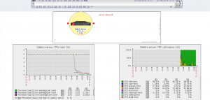 ubuntu,zabbix,ubuntu安裝zabbix,服務(wù)器監(jiān)控