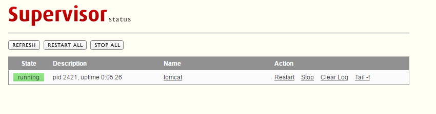 Supervisor,安裝,配置