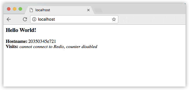 Docker,分布式應用