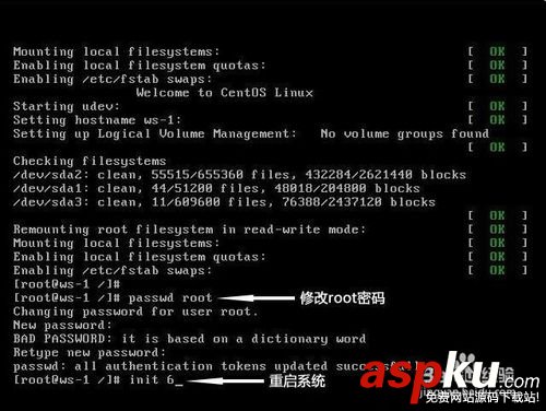 Linux,root密碼,忘記