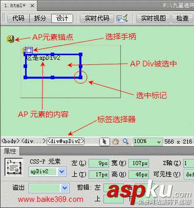 Dreamweaver激活、選擇和刪除AP Div