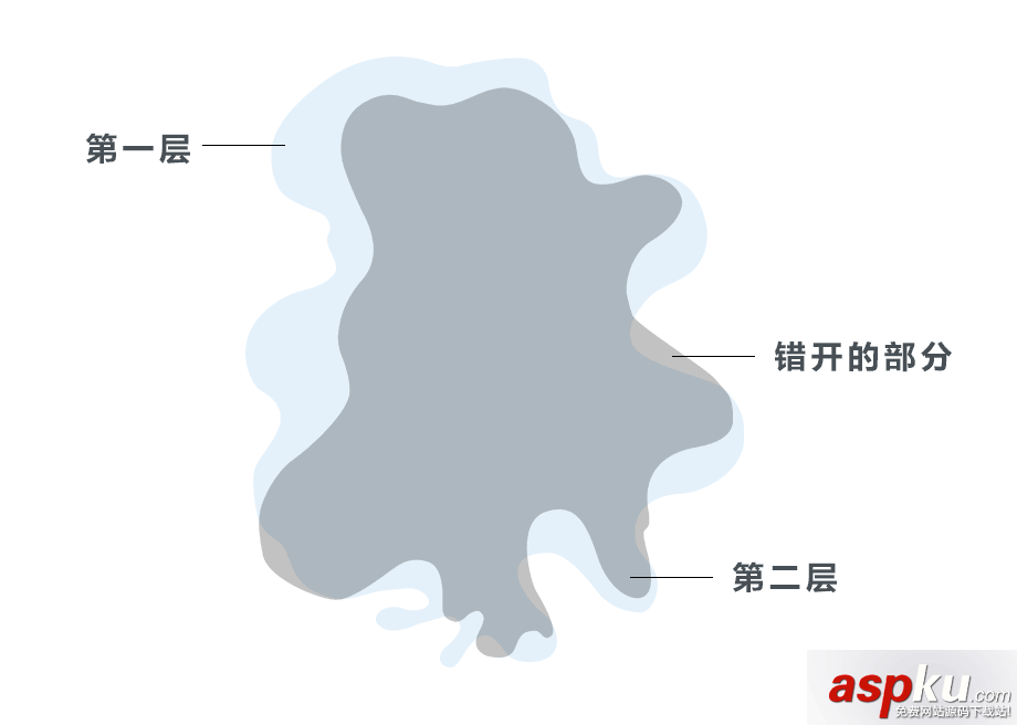 PS制作創意漂亮的水月洞天藝術海報 PS,海報