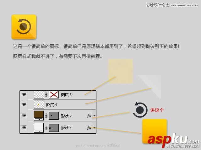 Photoshop教程,Photoshop技巧,形狀工具