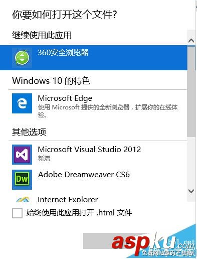 Dreamweaver CS6,新聞網(wǎng)