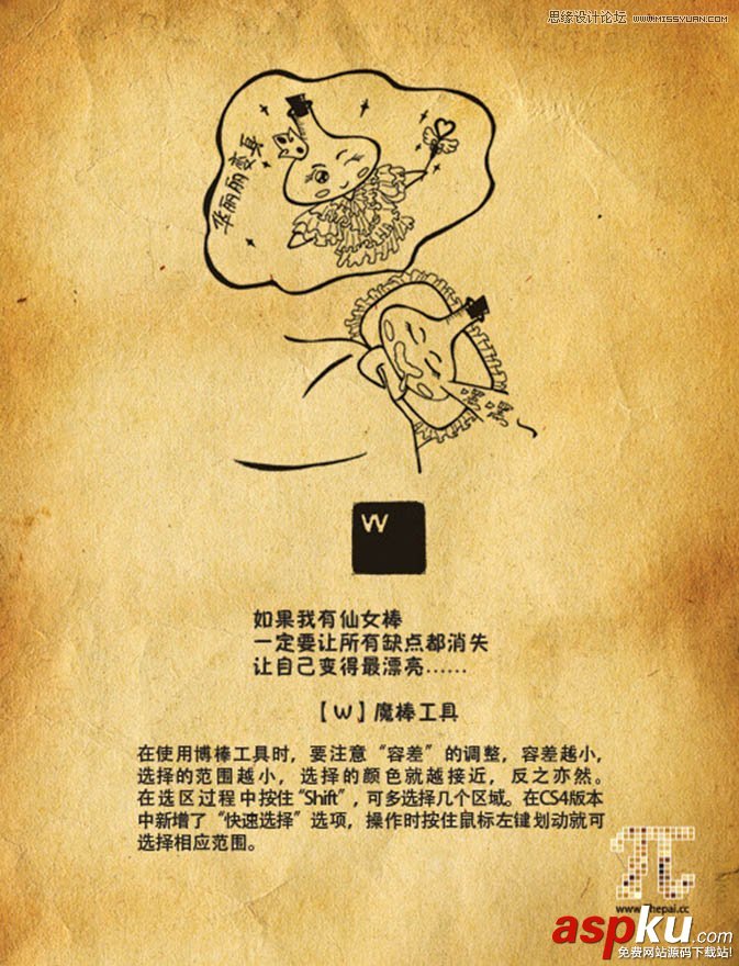 插畫,PS快捷鍵,PS教程