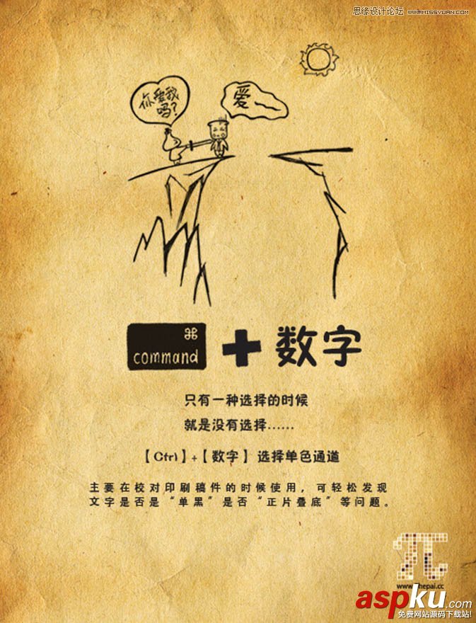 插畫,PS快捷鍵,PS教程