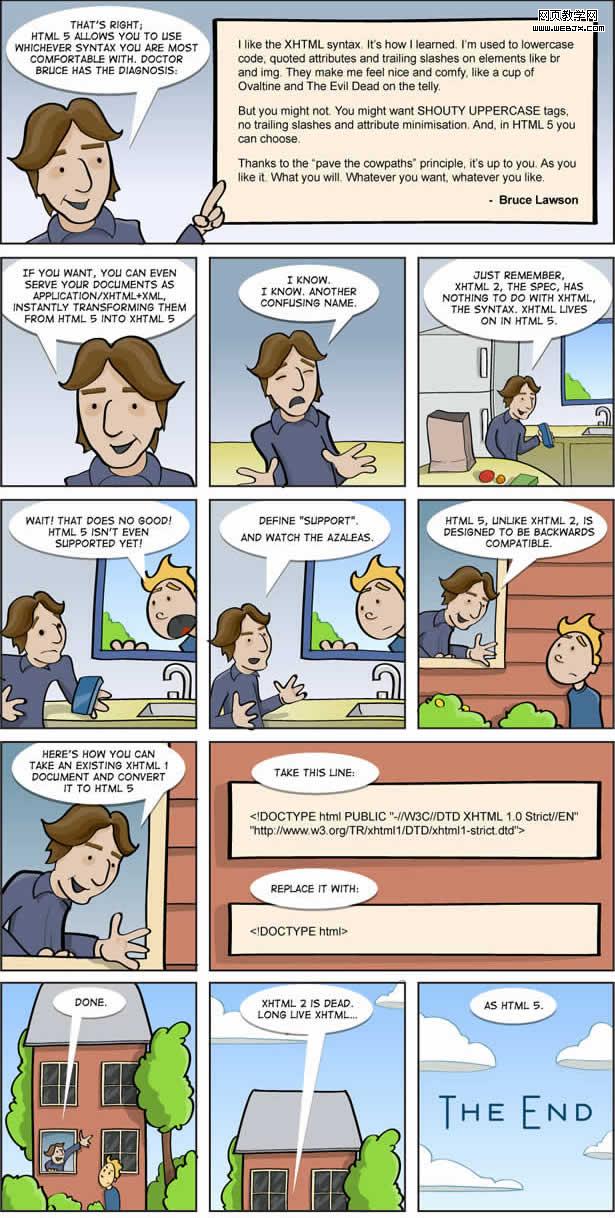 xhtml2死掉,xhtml1.x語法在html5中可以使用-VeVb.com