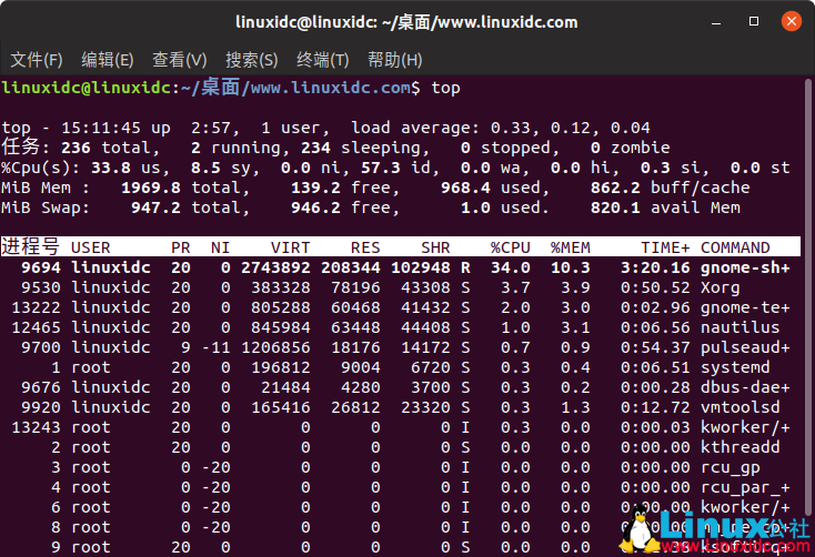 Linux,Swap,交換空間,命令