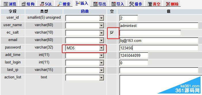 ecshop忘記后臺管理員密碼常用的三種方法介紹
