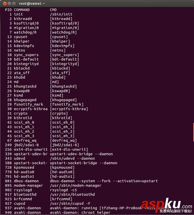 Linux進程基礎教程詳解 Linux,進程