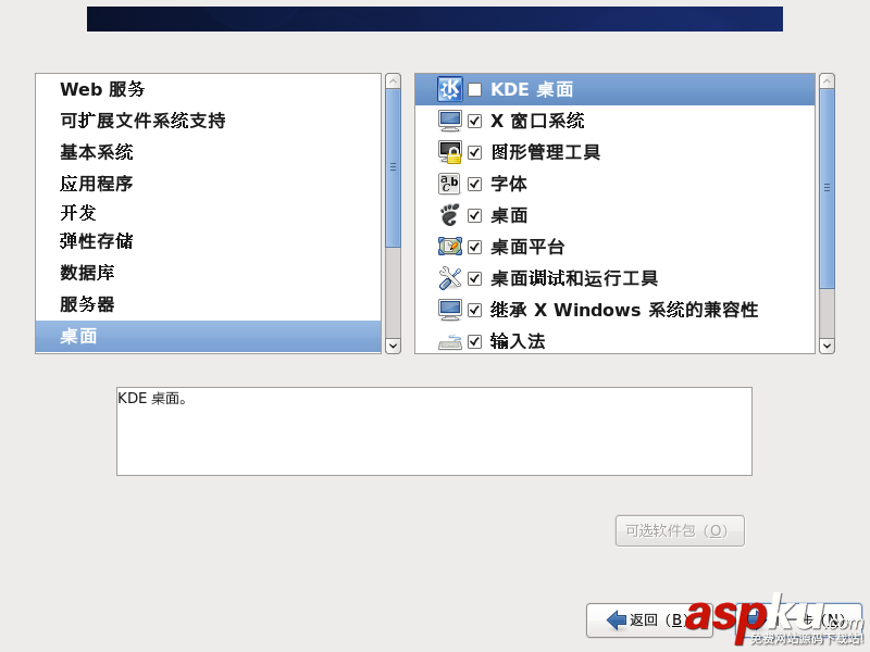 linux常用命令之VMware10中安裝CentOS 6.4圖文教程 linux,常用命令,VMware10,CentOS 6.4