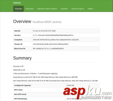 Linux中安裝配置hadoop集群詳細步驟 linux,hadoop安裝配置,搭建hadoop集群,hadoop集群配置