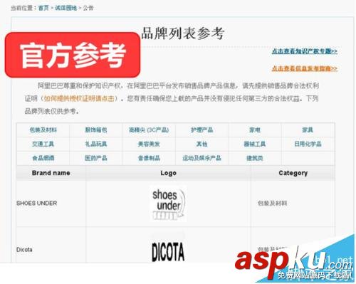 阿里巴巴,國際站,關鍵詞