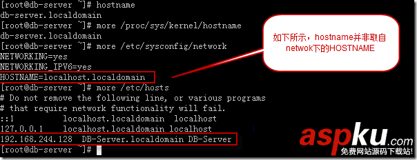 深入理解Linux修改hostname(推薦) Linux修改hostname,hostname,linux