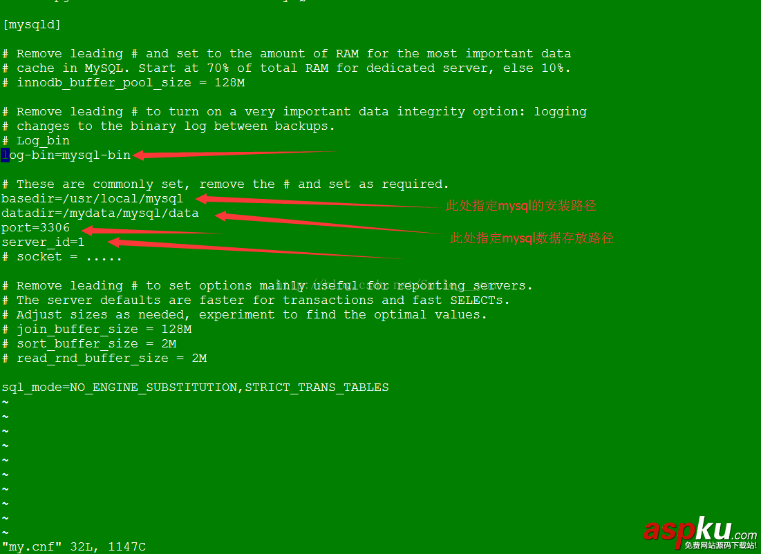 關(guān)于Linux安裝mysql默認(rèn)配置文件位置詳解 Linux,mysql默認(rèn)配置文件,linux下mysql配置文件,mysql,配置文件