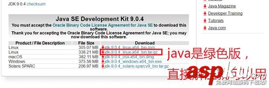 Linux系統下安裝jdbc與tomcat的圖文教程 tomcat,jdbc,linux