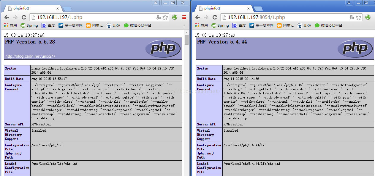 Linux系統(tǒng),Nginx,安裝,PHP
