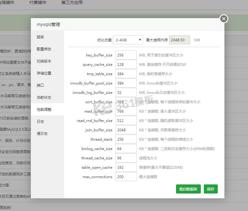 Linux寶塔面板CPU占滿100%，負(fù)載100%網(wǎng)站緩慢解決方法