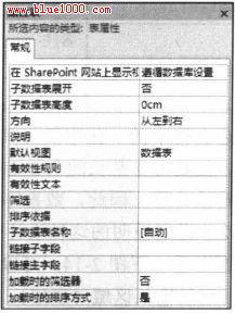 Access 2007創(chuàng)建新表之使用“設(shè)計”功能區(qū)選項卡