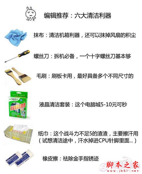 圖文教程 手把手教你如何清理臺(tái)式電腦灰塵？ - 武林網(wǎng) - 