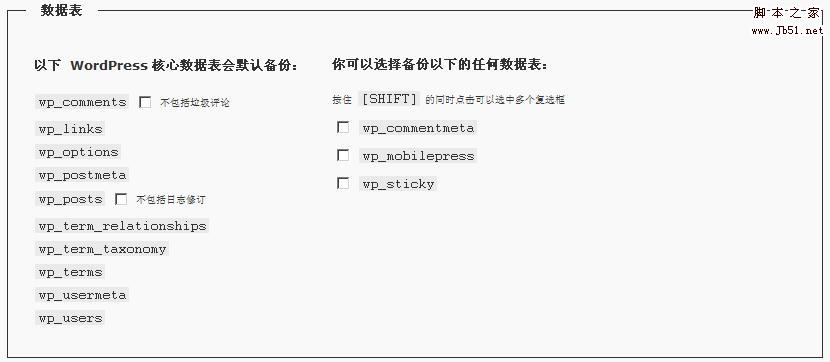 WordPress Database Backup備份數據庫