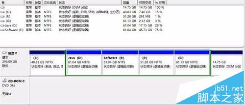 買了新電腦，該如何保養呢？