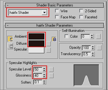 3ds max毛發(fā)插件hairtrix秘笈之人物發(fā)
