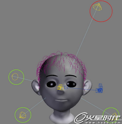 3ds max毛發(fā)插件hairtrix秘笈之人物發(fā)